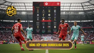 Bảng xếp hạng Bundesliga 2025