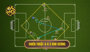 Chien thuat 4 4 2 kim cuong
