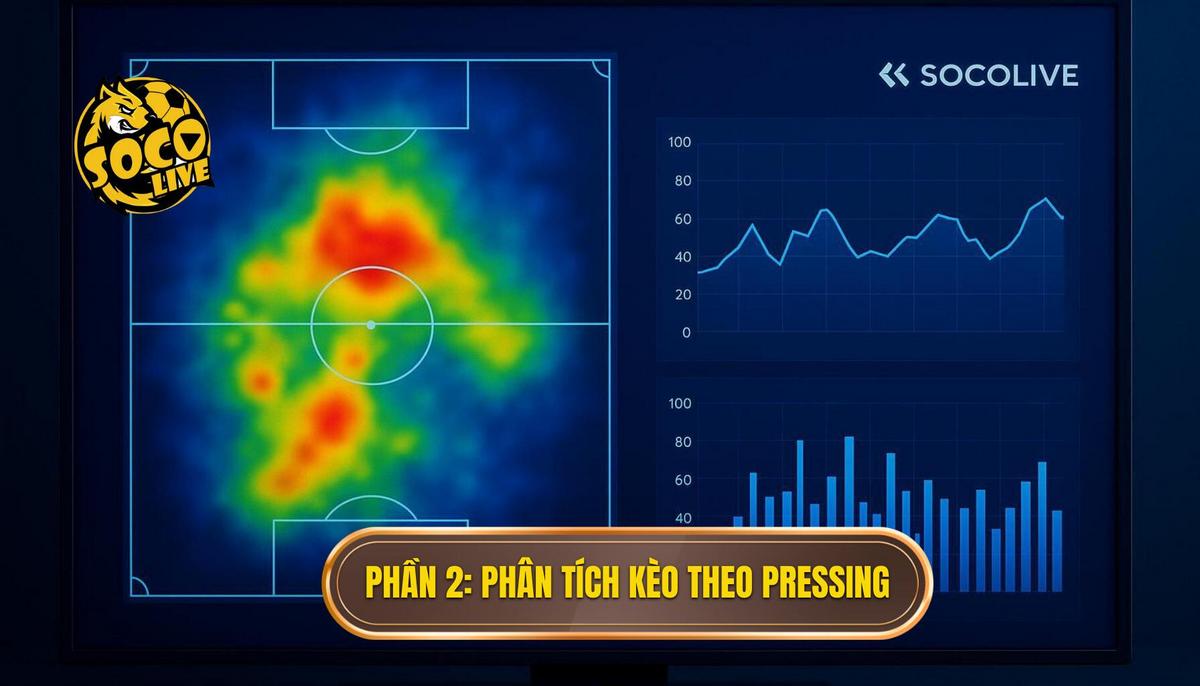 Cách Phân Tích Kèo Dựa Trên Tỷ Lệ Pressing (PPDA): Bí Quyết Thắng Lớn Của SOCOLIVE 2 Phần 2_ Ứng Dụng Chuyên Sâu Cách Phân Tích Kèo Dựa Trên Tỷ Lệ Pressing