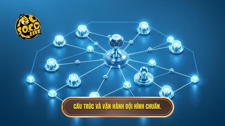 Cấu trúc đội hình và cách vận hành đặc trưng