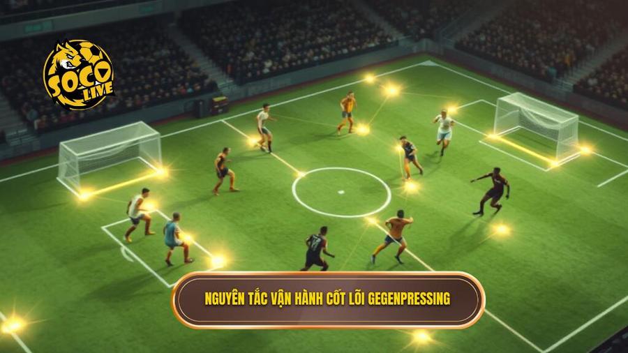 Các nguyên tắc vận hành cốt lõi của Gegenpressing