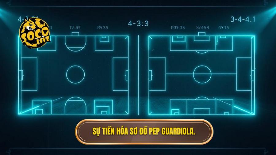 Sự tiến hóa của sơ đồ chiến thuật Pep Guardiola qua các thời kỳ